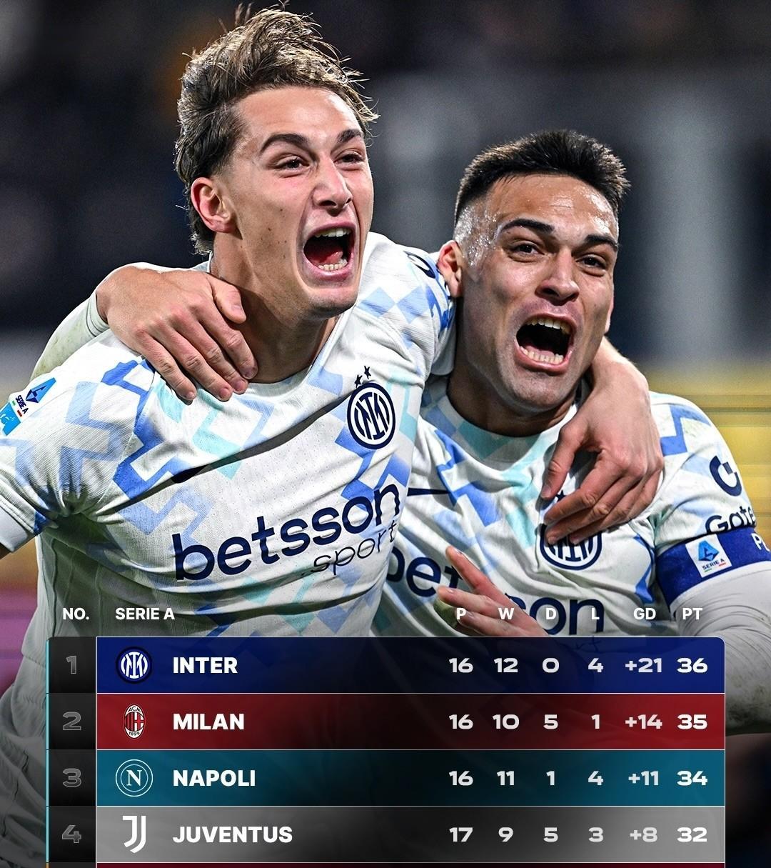 国际米兰既分高下也决生死！国际米兰本赛季意甲联赛目前排名第一，蓝黑军团截至目前踢