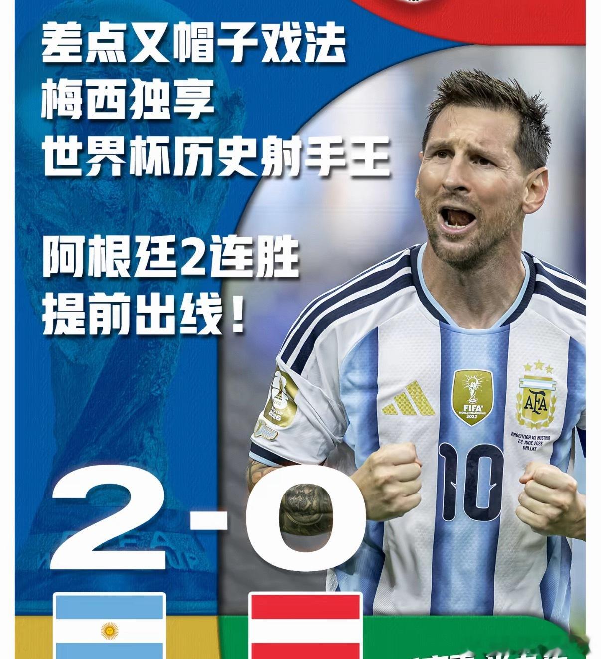 阿根廷拿下！梅老板怎么越老越妖！2场5球！逆天了！法国vs伊拉克这场比赛受到暴