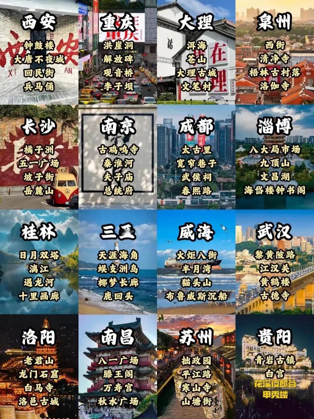 暑假马上到了，16大适合暑假出游的城市推荐[比心]