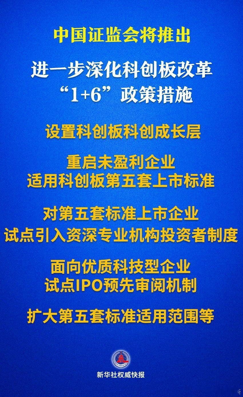 a股中国证监会将推出进一步深化改革的“1+6”政策措施新设科创成长层中国证监会