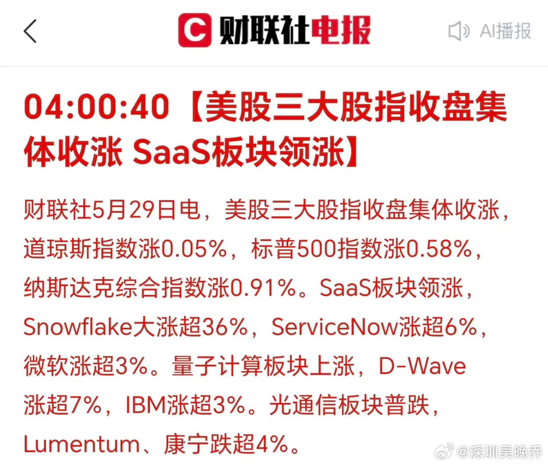 美国三大股指集体收涨！美股的上涨，无尽头，让人羡慕。SaaS板块引爆了，不同概念
