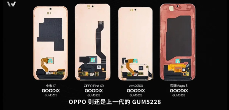 从微积分最新的旗舰标准版拆机横评来看，今年米OV的标准版旗舰都普及了超声波屏幕