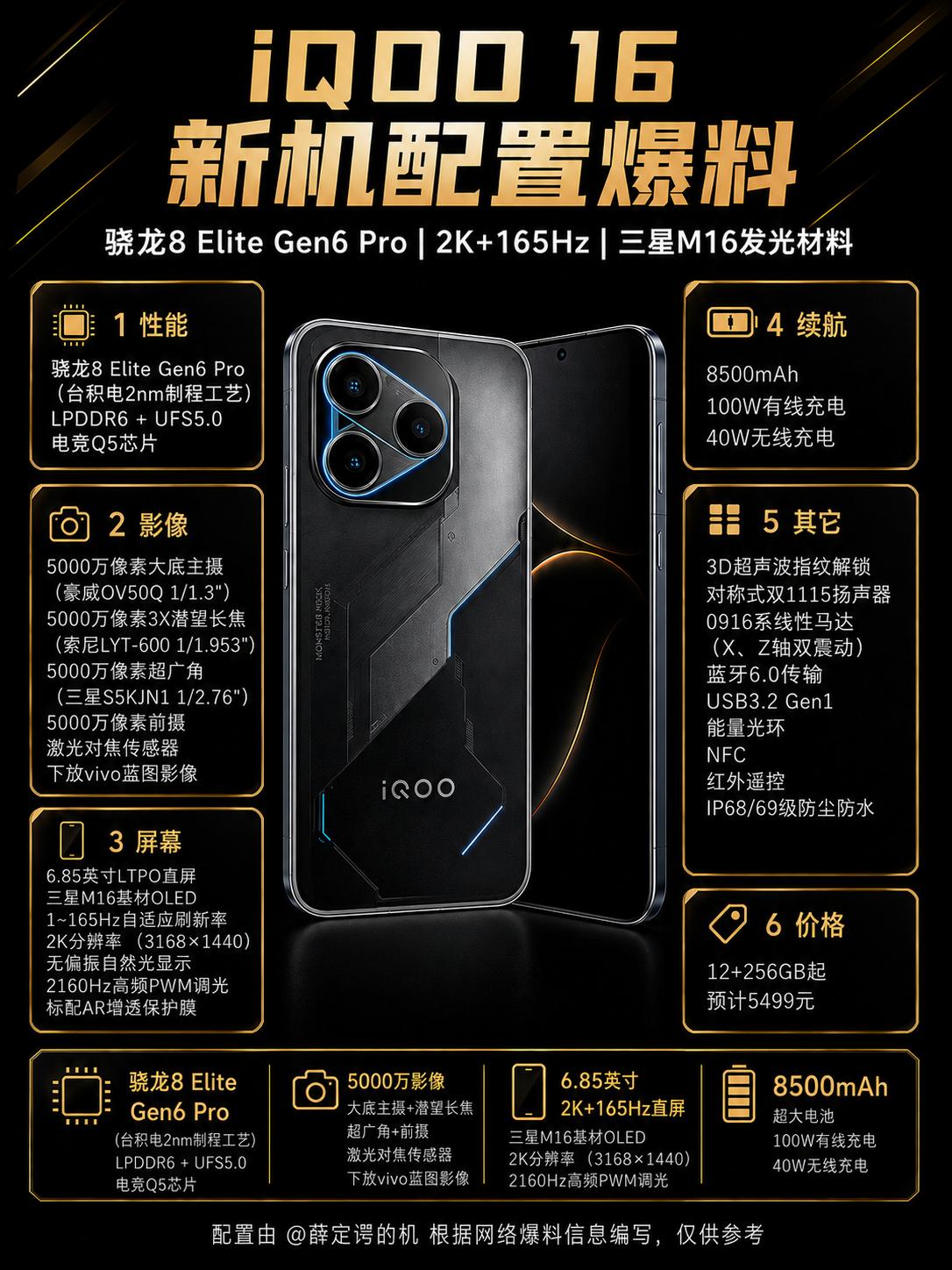 iQOO16爆料，确定这不是UFO吗？还首发三星M16屏