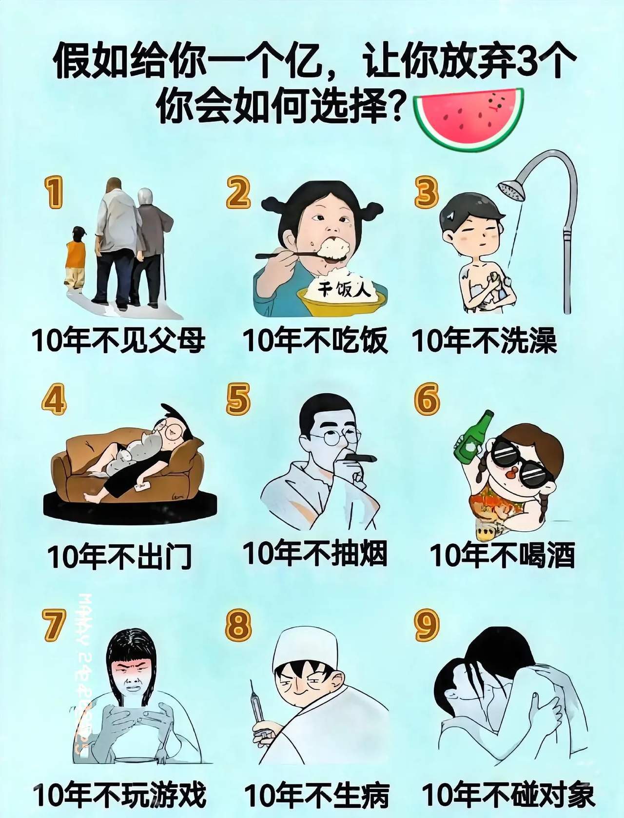 给你1个亿，让你放弃三个，你怎么选？​​​