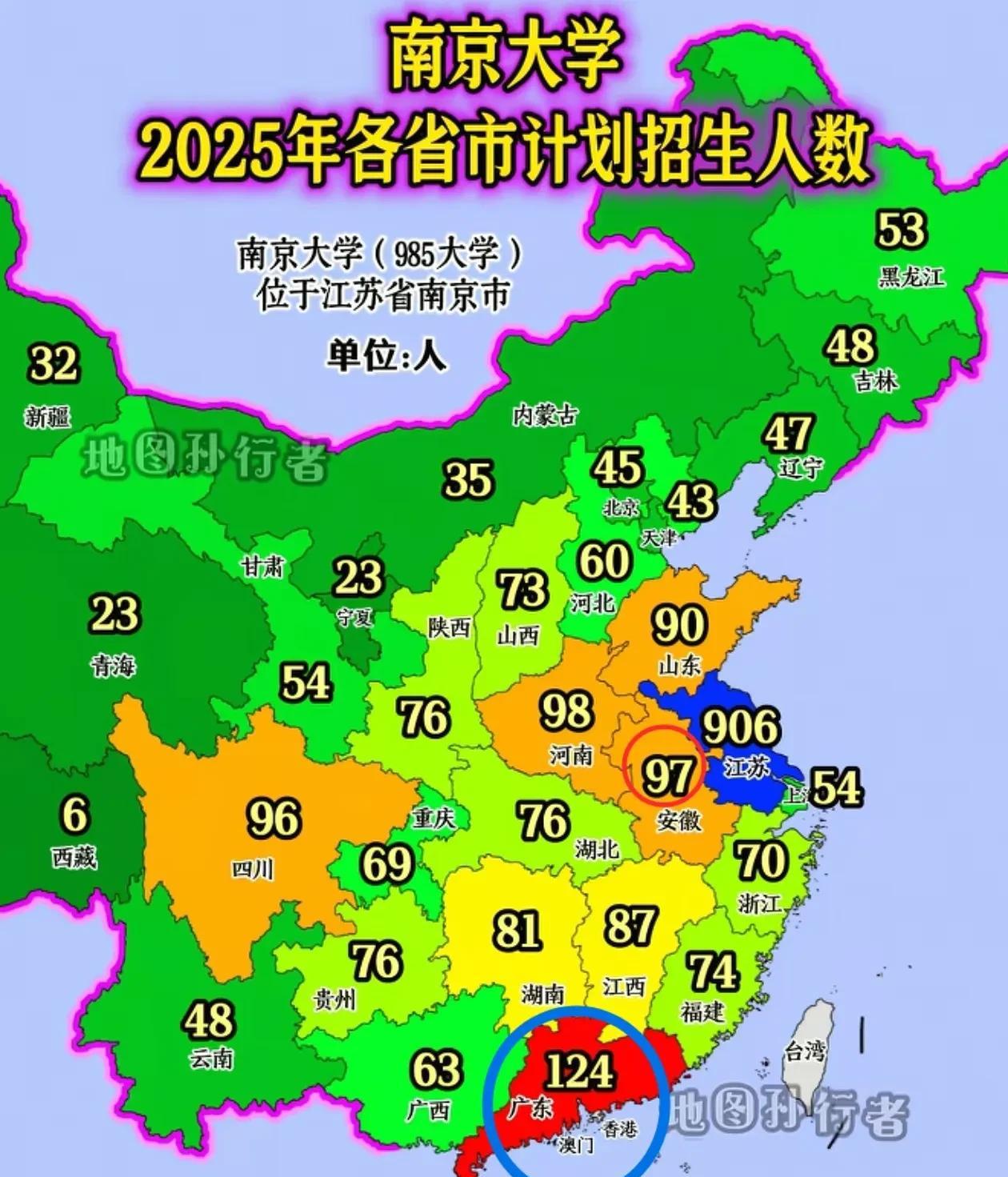 安徽中科大在江苏招生38人，江苏南京大学在安徽招生97人。南京大学完美演绎了什么
