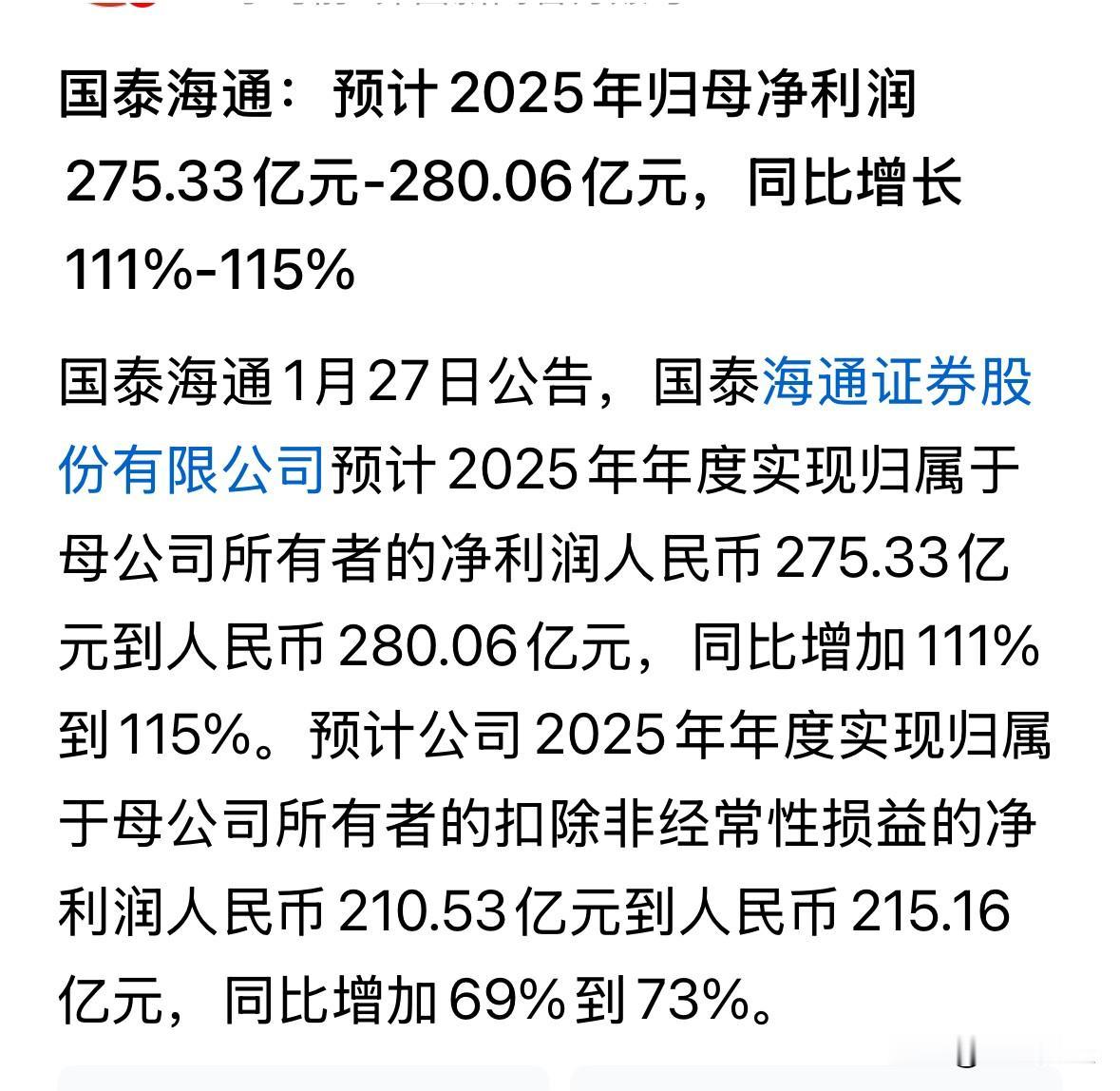 国泰海通预告净利275亿元至280亿元，同比增长113%（中位数），约为中信证