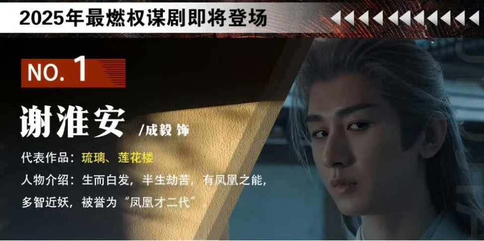 长安二十四计人物介绍完了，我感觉成毅这个角色也会很虐，又一个美强惨角色，哎​​