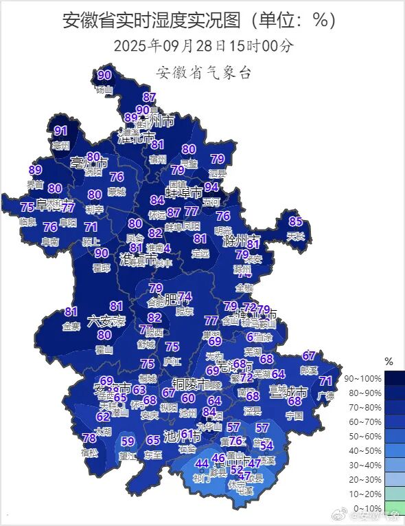 本周安徽最新天气: 局部35℃以上! 黏糊糊的体感持续!