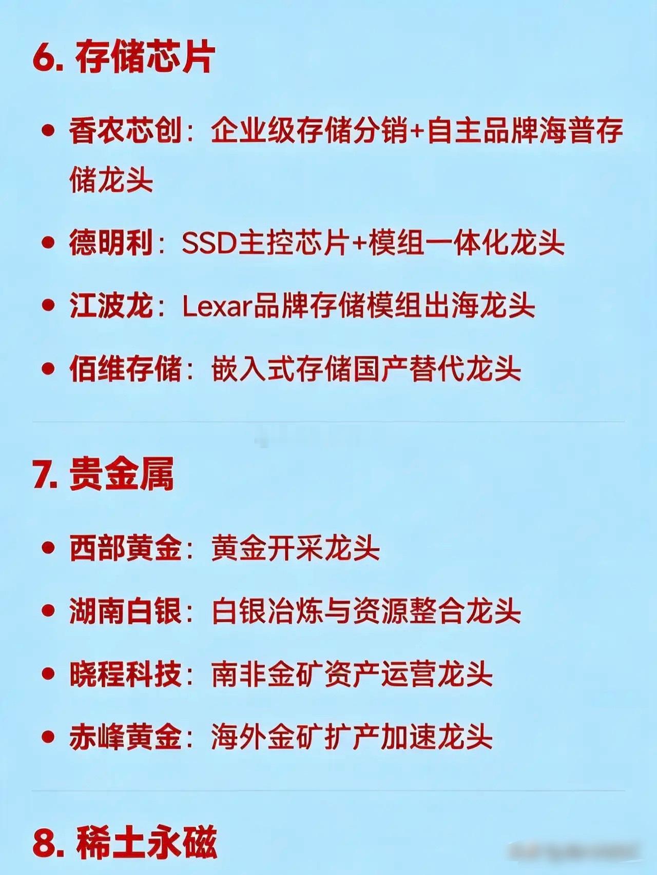 2026年4月9日十大热点科技及其产业链核心龙头1.AI算力全产业链（含硬件、