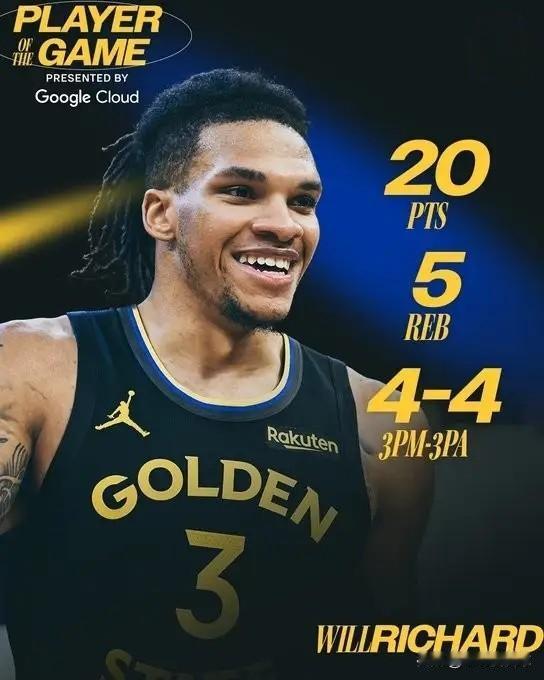 勇士官方真是太偏爱小将理查德了！今天勇士在主场以119：116险胜太阳，本场比赛