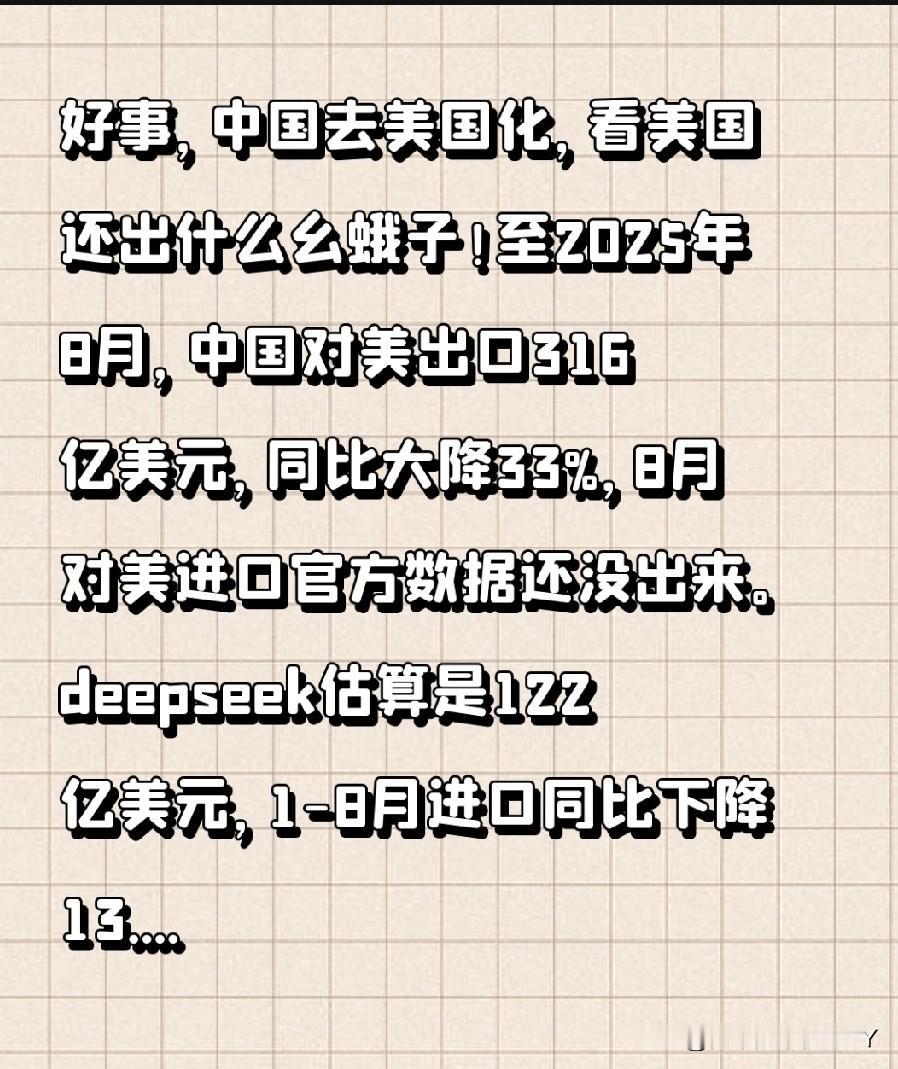 好事，中国去美国化，看美国还出什么幺蛾子！至2025年8月，中国对美出口316亿