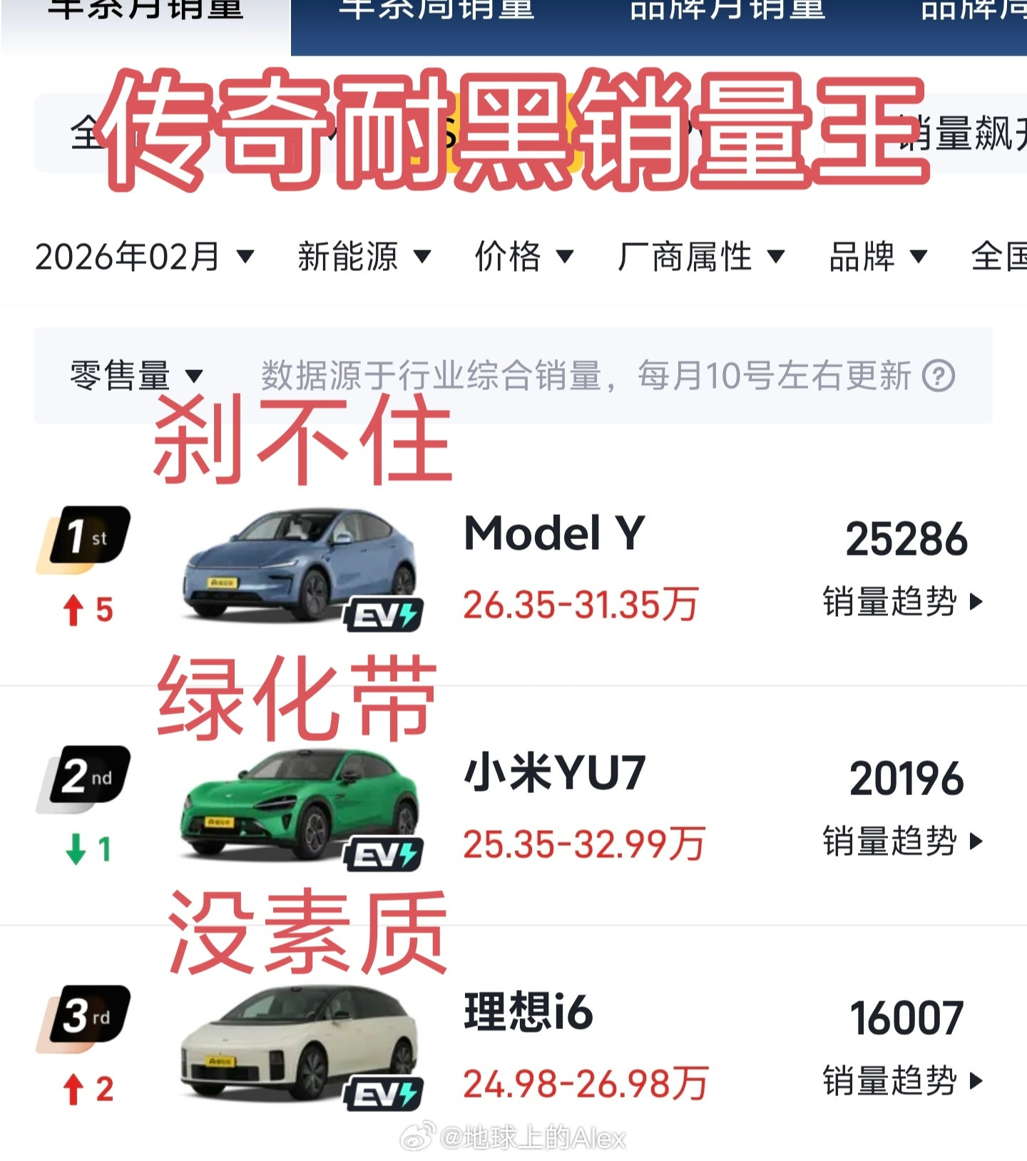 早上好好图分享