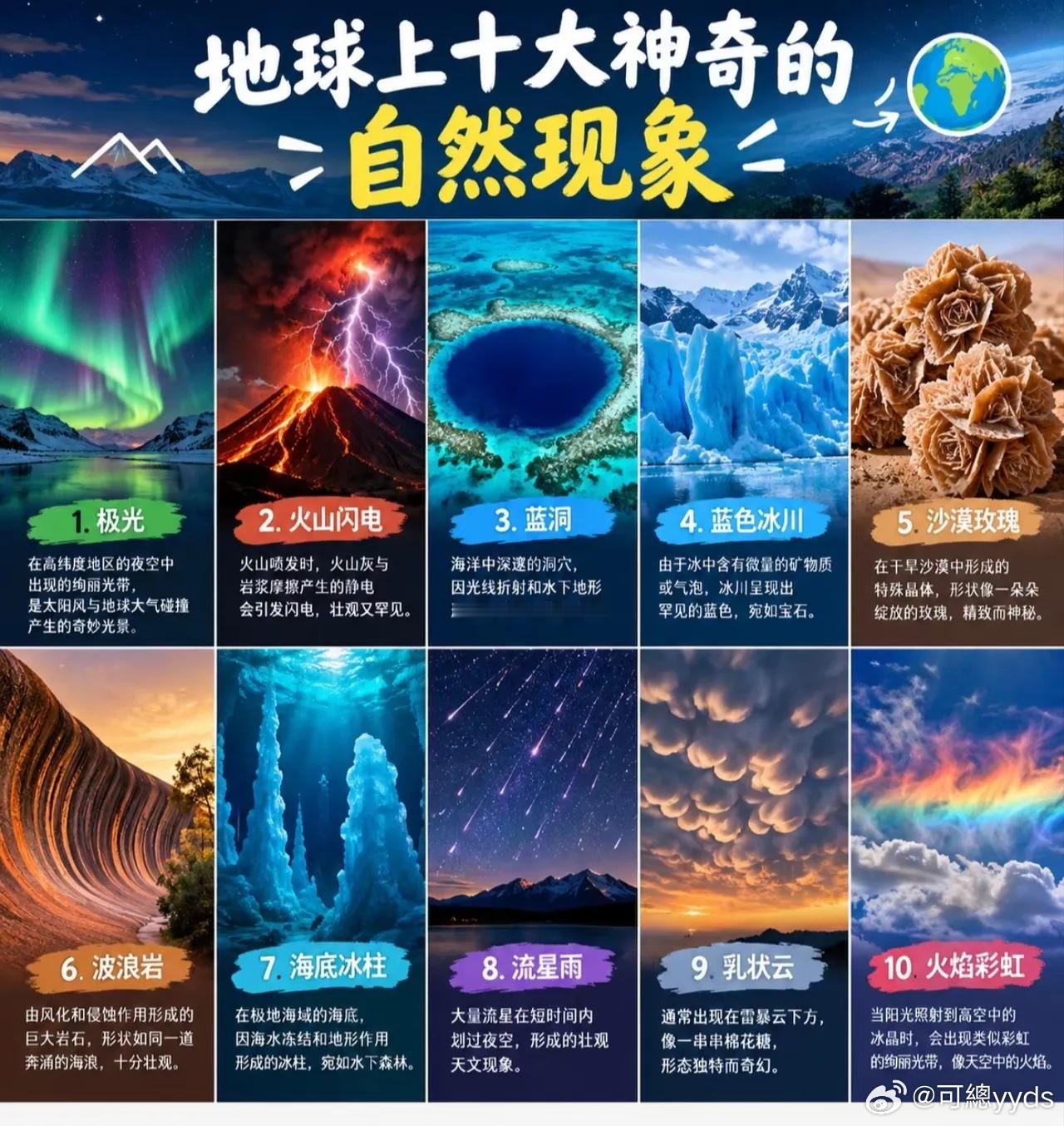 地球上十大神奇的自然现象​​​