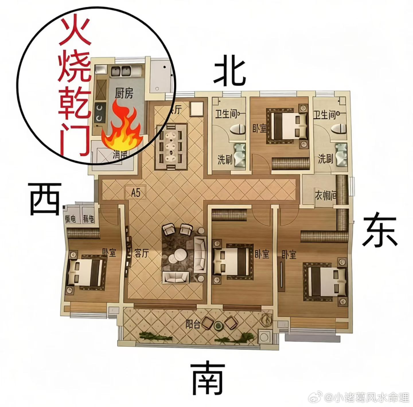 西北角‮厨设‬房，在风水中‮称被‬为“火烧天门”。西‮方北‬属乾卦，对应家‮的中