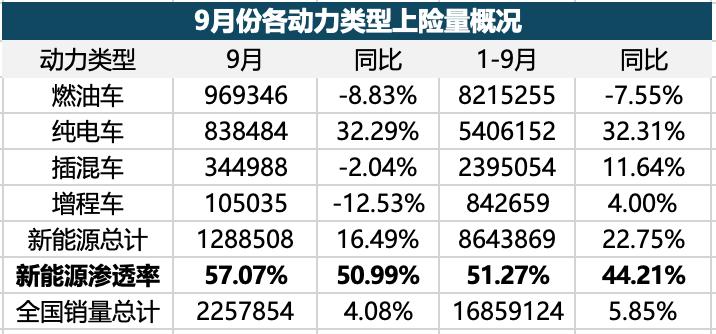 【来自懂车帝车友圈】