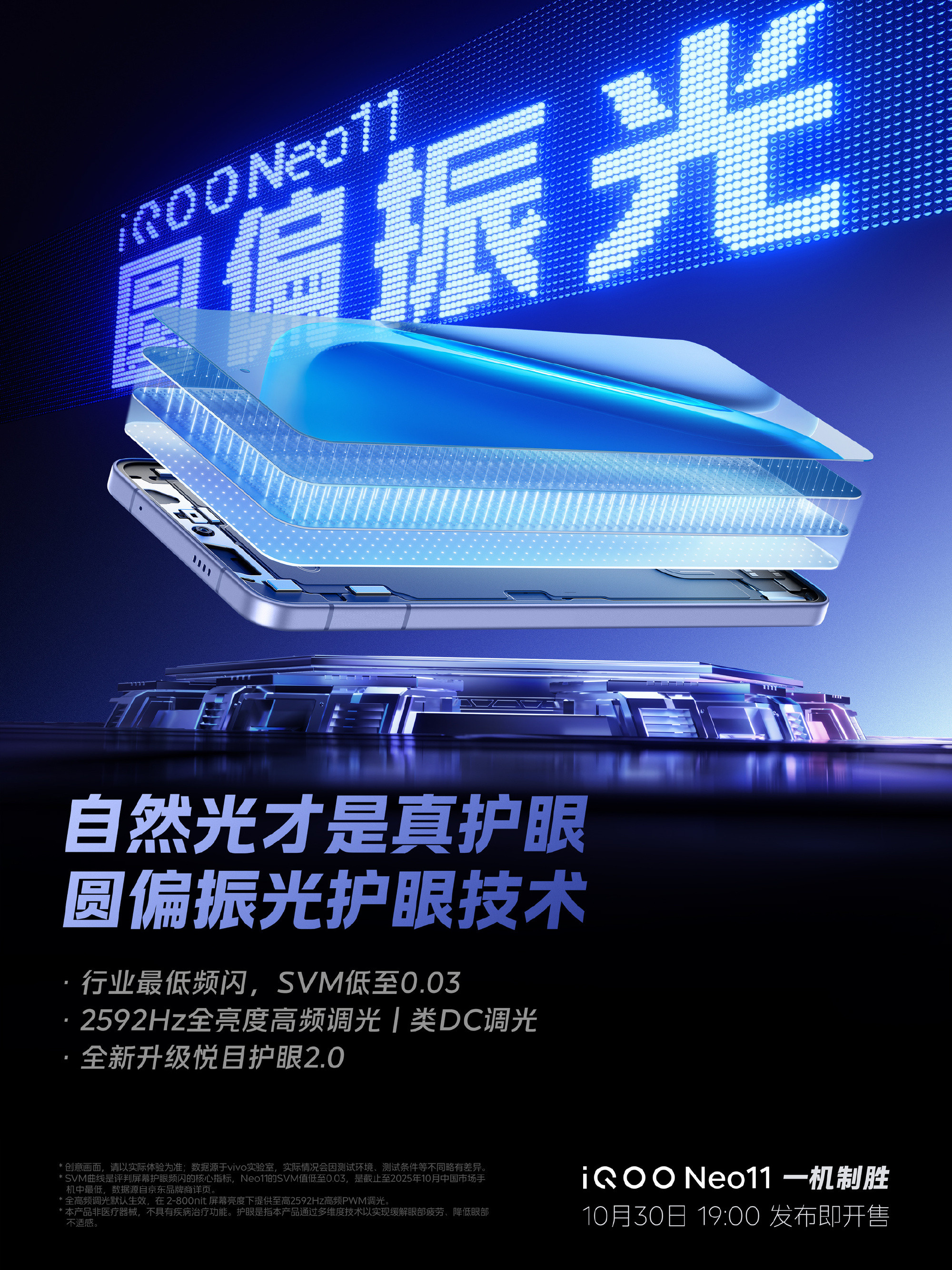 下半年蹲中端机的朋友可以重点盯下iQOONeo11，这次的Neo配置真有点超