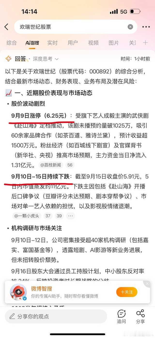 剧播这几天，股票一直跌​​​