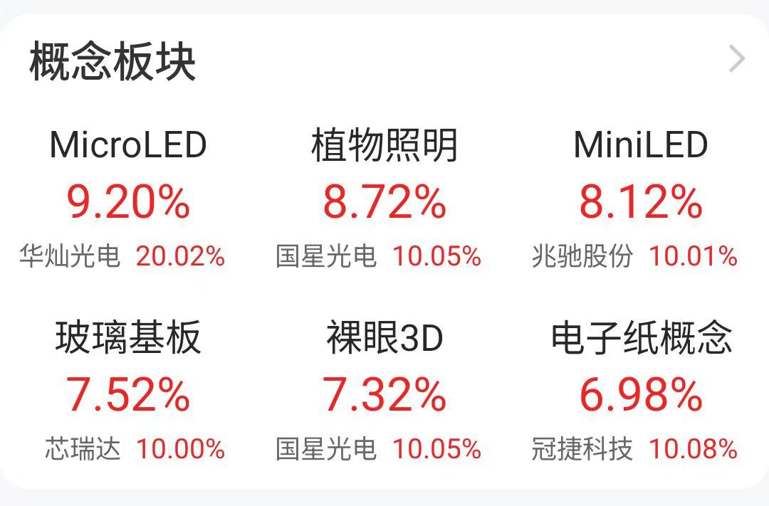 马年第二周先遭遇黑天鹅，再被电风扇夹了手，一天一个热点，一追就挨套，真的是苦不堪