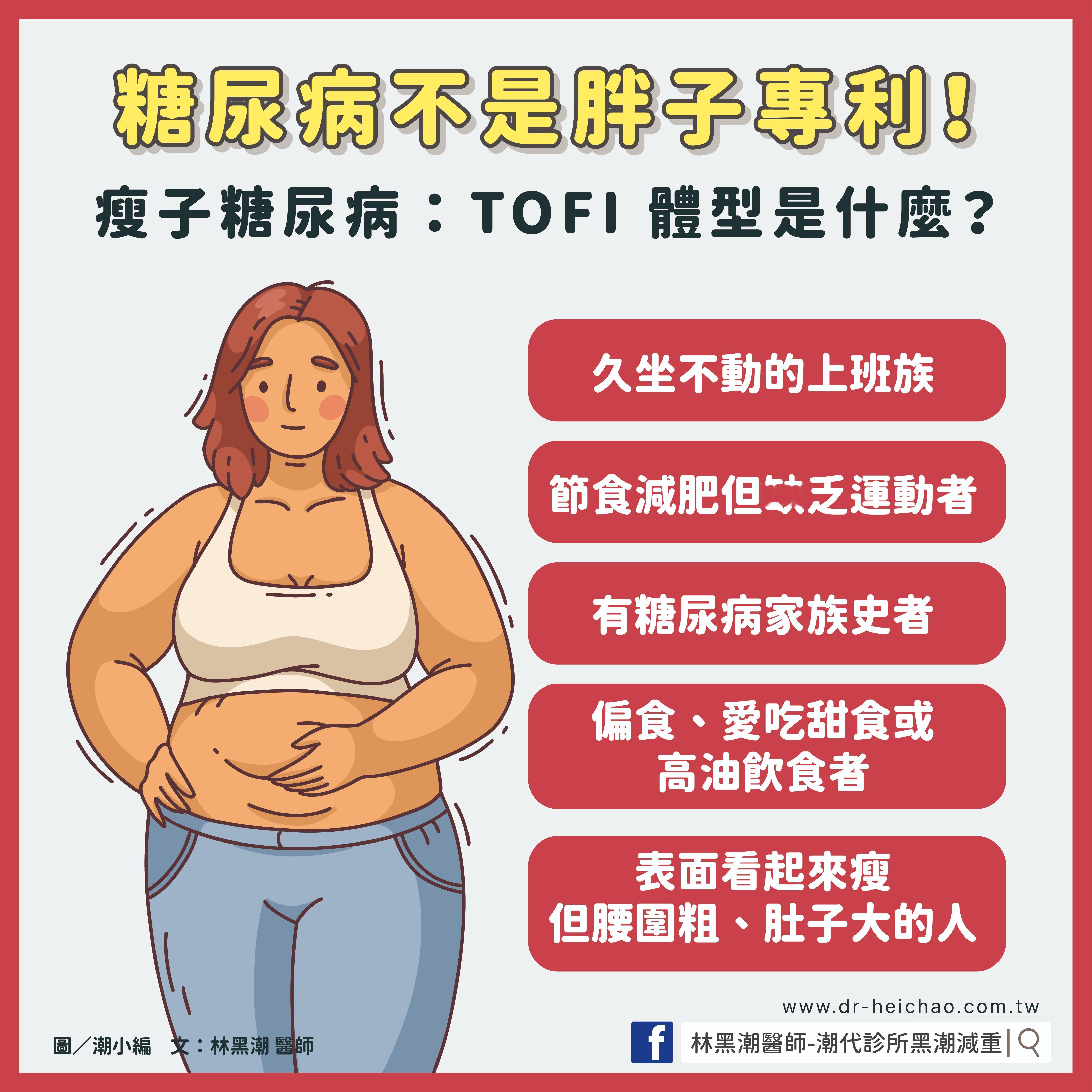 看到这段话：中日韩三国盛产低BMI的糖尿病患者，就是所谓的“瘦糖人”；而欧美，尤