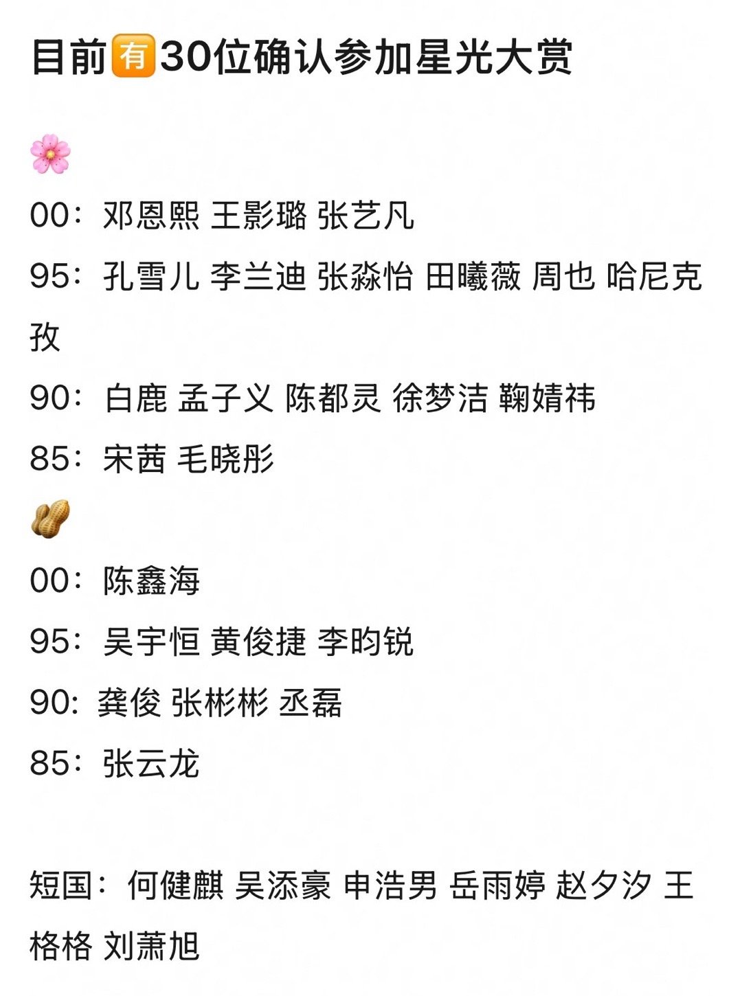 腾讯星光大赏8号官宣嘉宾阵容'͜'