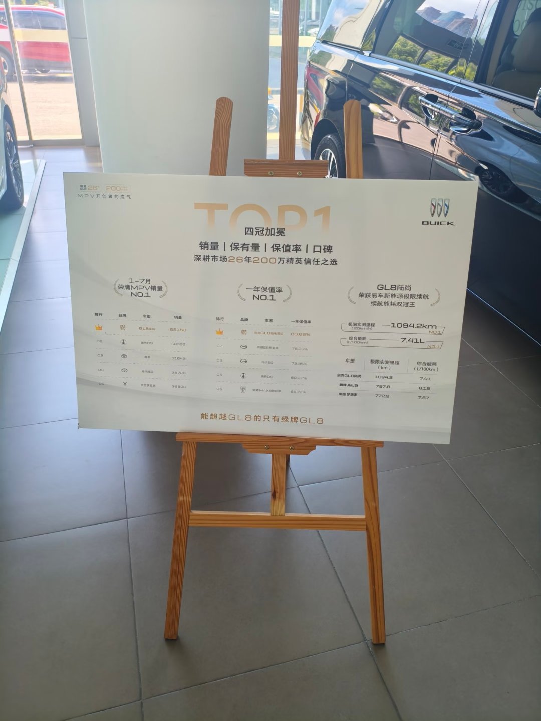 选择别克GL8的四大理由~​​​