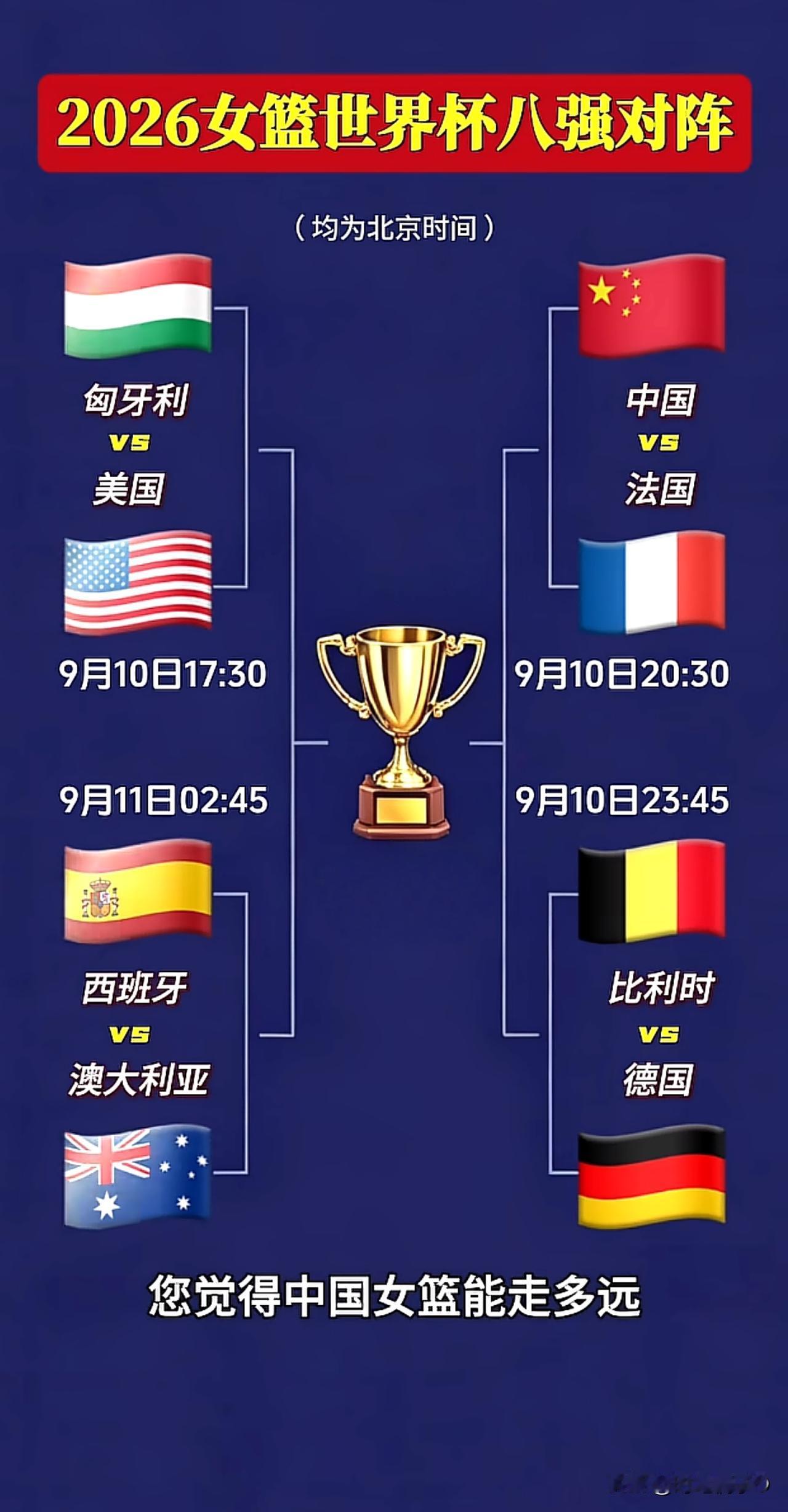 9月10日凌晨，中国女篮在2026柏林世界杯的八强附加赛里，以75比72险胜波多