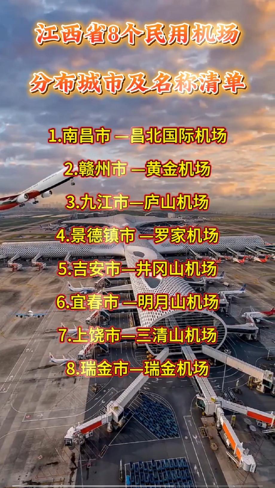 江西省8个民用机场分布城市及名称清单1.南昌市—昌北国际机场2.赣州市