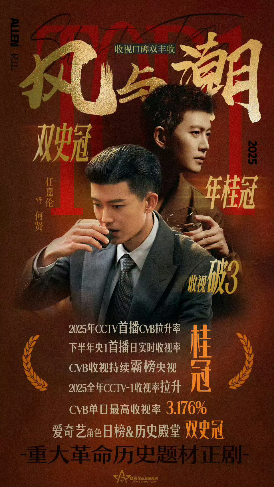 9月30日，第35届中国电视剧飞天奖提名名单揭晓，任嘉伦主演的《风与潮》成功入围，CVB收视率破3%