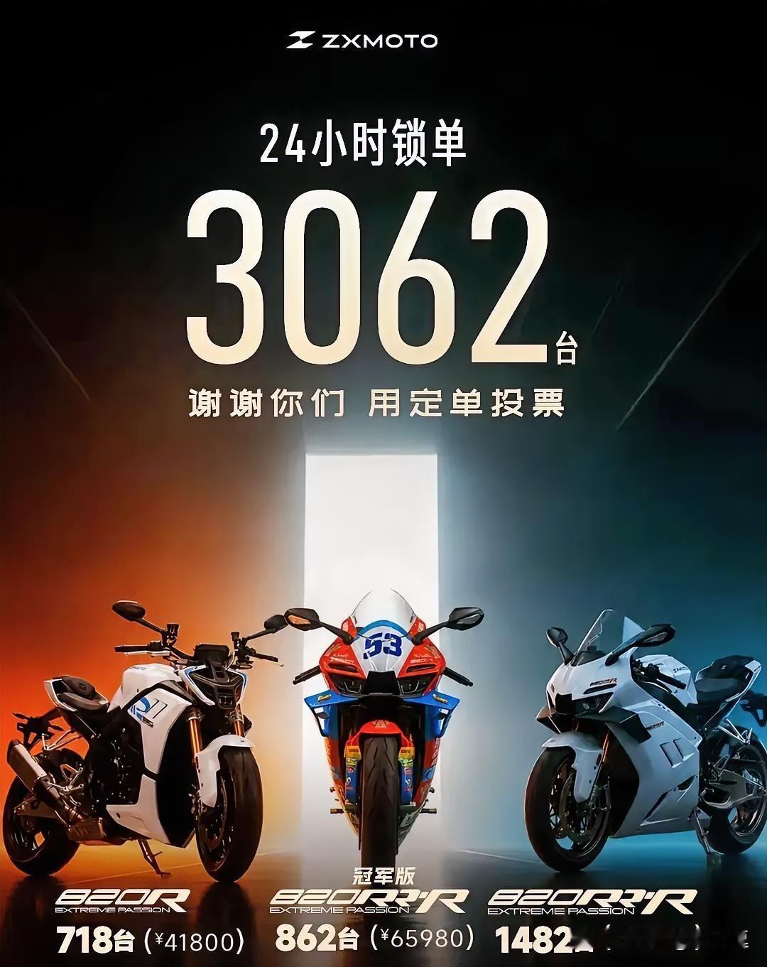 24小时狂锁3062台，营收近1.78亿！张雪机车直接改写国产摩托格局ZX