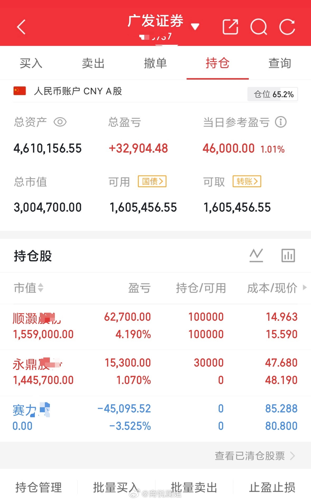 根据自己节奏来每天真实更新操作，绝无半点水分！个人操作：下图入了永鼎电是