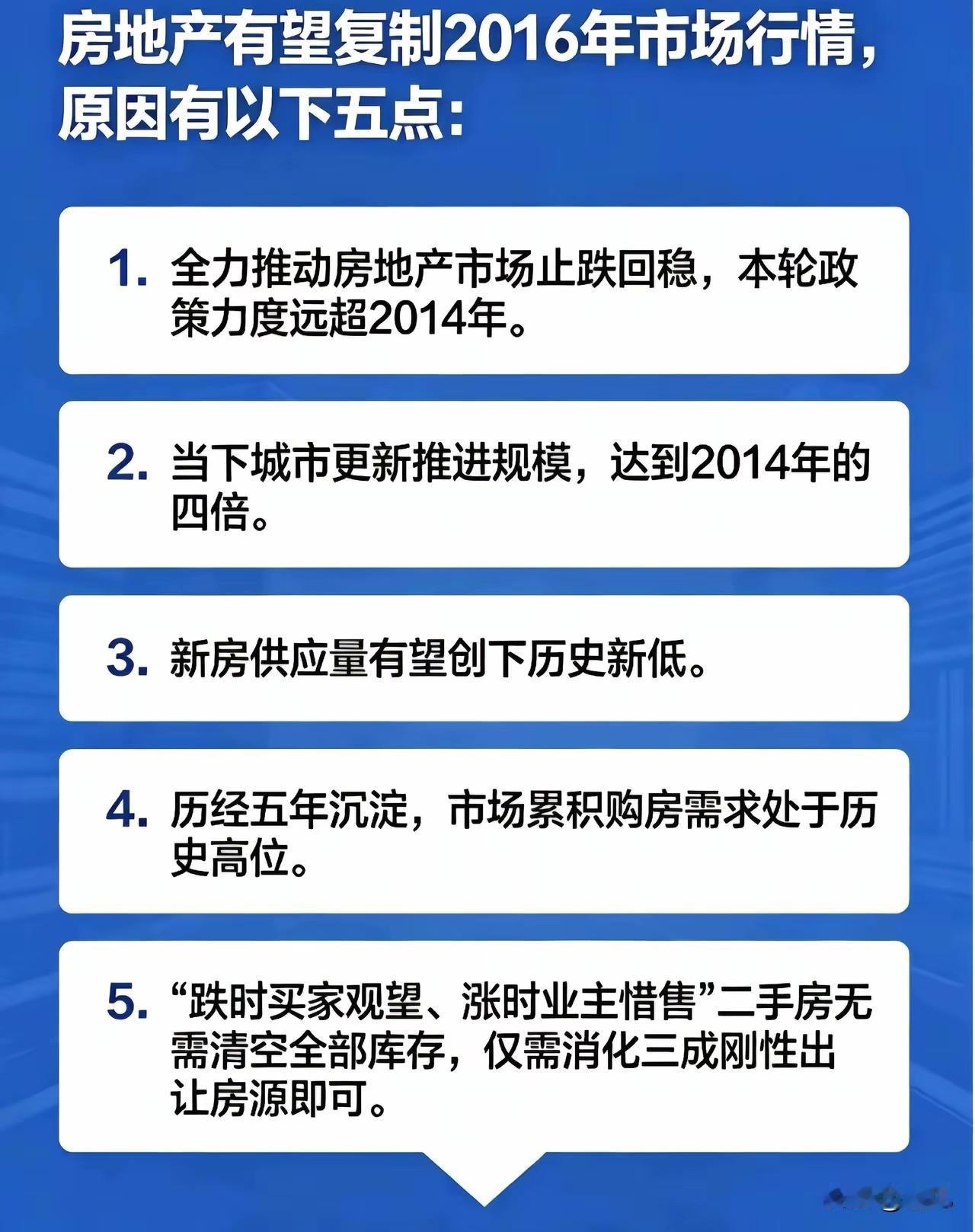 我坚信房价会反转，楼市也会恢复发展！物极必反，否极泰来，历史不会重演，但会惊人