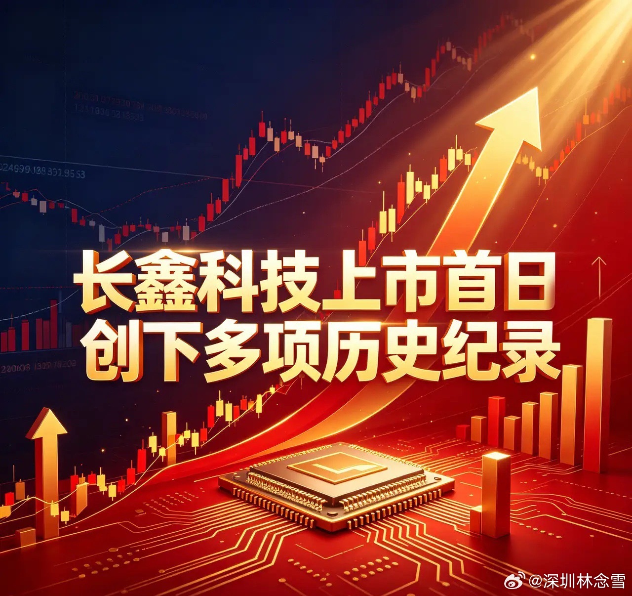 长鑫科技上市首日，创下多项历史纪录。1.A股市值第一首日市值3.28万亿，