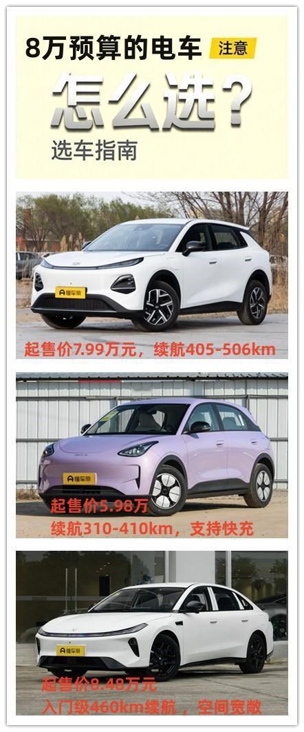 8万元的预算如何选择一辆高性价比的电动汽车？有三款车型供用户选择。第1款吉利星