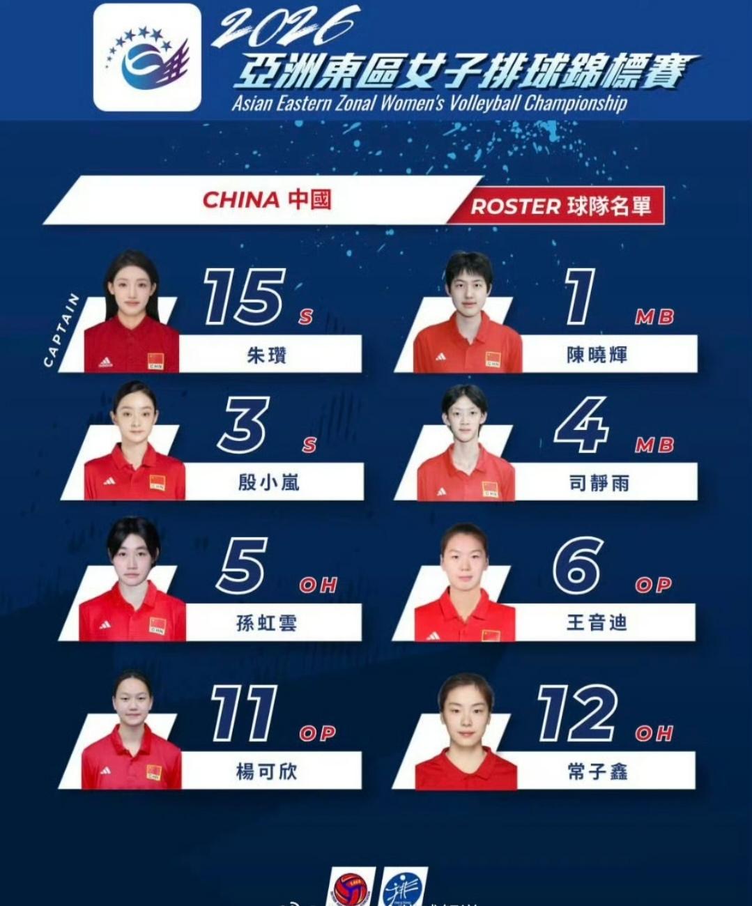 一个以冲击者的心态、赛前准备充分细致，一个抱着无所谓的心理、从教练到队员全部轻敌