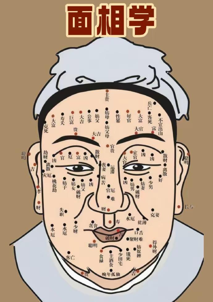 老祖宗留下来的。看看灵不灵。