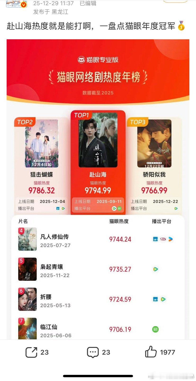 为了吹牛还p假图啊？？？散粉都不会去求证吗？