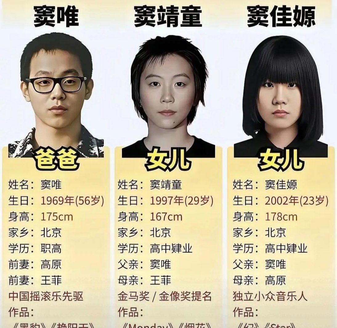凑一张高中毕业证咋就那么难​
