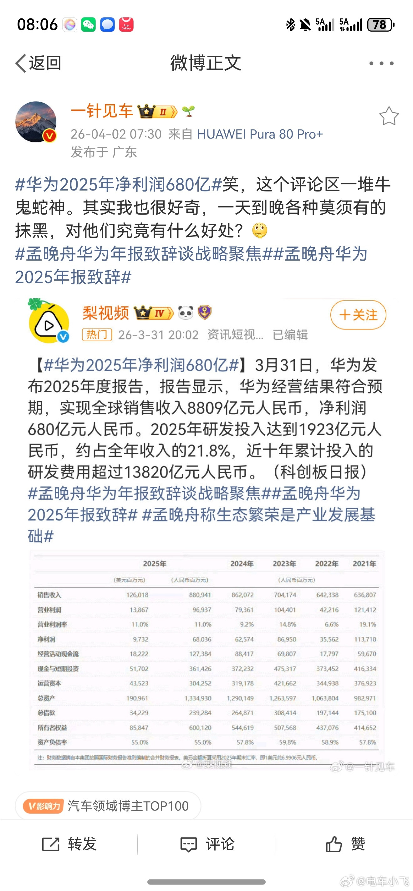 正常啊，因为这些牛鬼蛇神大部分为能够到个税起征点在努力呢。