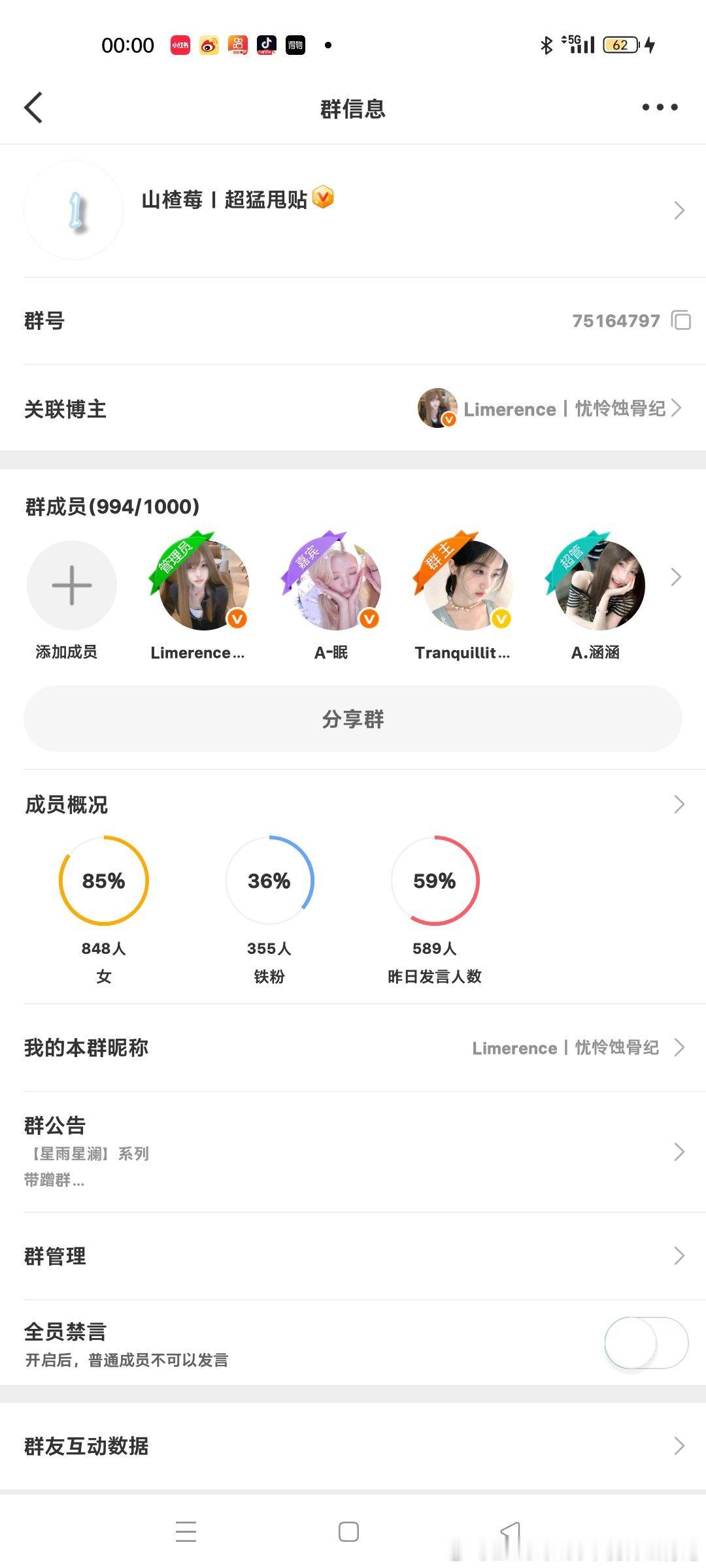 阅读量出