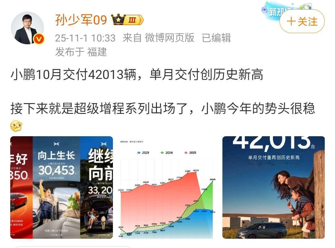 孙少军：小鹏10月交付42013辆，单月交付创历史新高！小鹏汽车发挥如此高的销