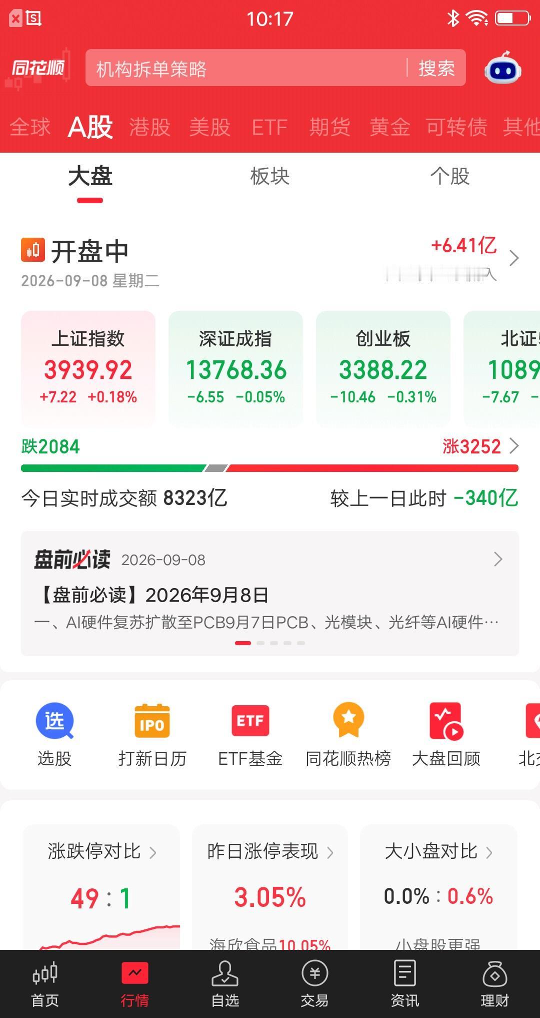 今天的大盘，再次让散户失望了。很多人看了一会盘面，被枯燥的行情劝退了，直接关了炒