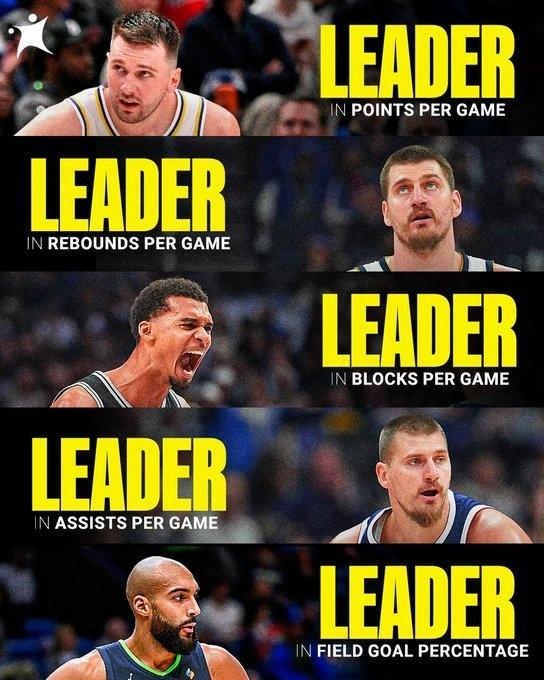 意外不？NBA本赛季各大数据榜第一：得分榜第一：东契奇篮板榜第一：约基奇助