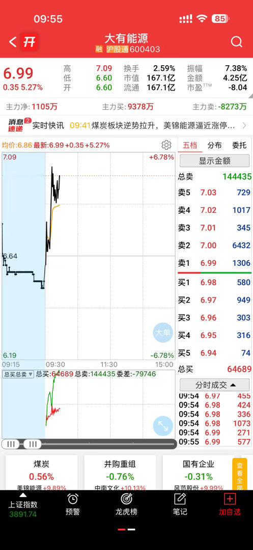 起来了就别去追了，继续加油，做有价值的分享