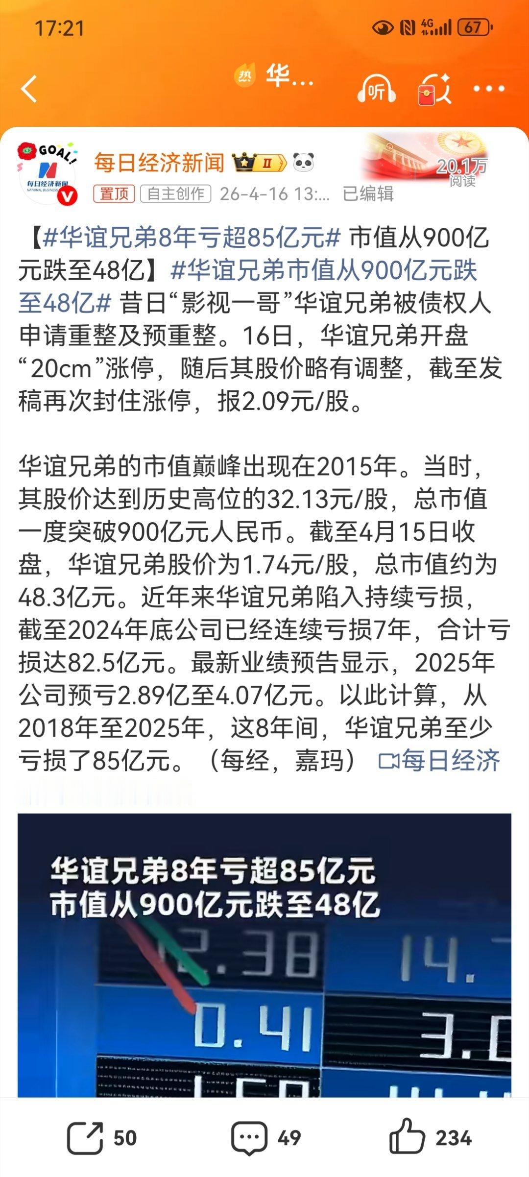 【华谊兄弟8年亏超85亿元市值从900亿元跌至48亿】华谊兄弟市值从900亿元