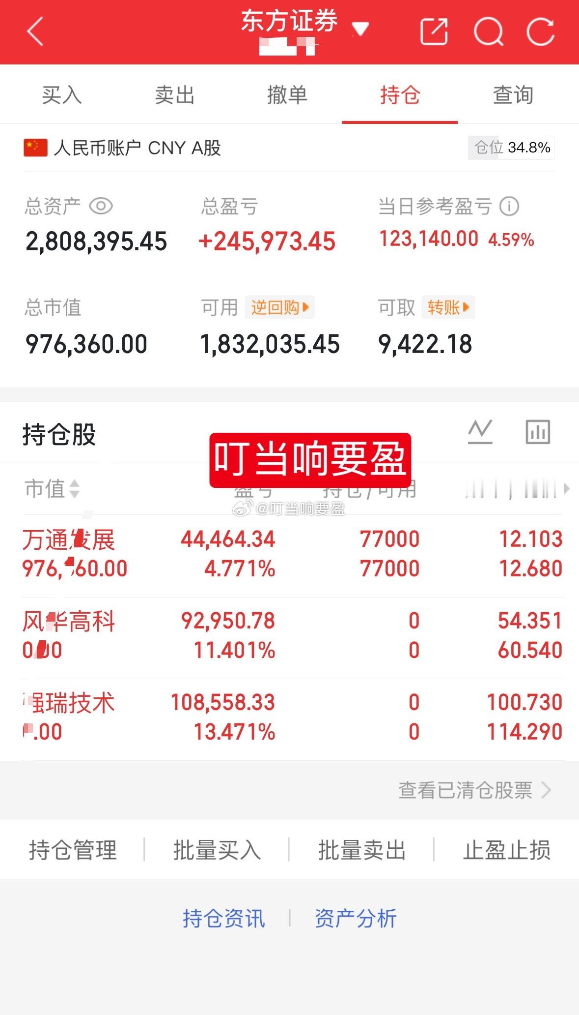 1百w挑战一年翻5倍（第107天）今日卖出：000636风华高科301128强瑞