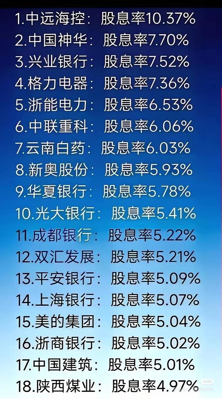 18家股息率较高的公司及其对应的股息率情况，具体如下：1.中远海控，股息率