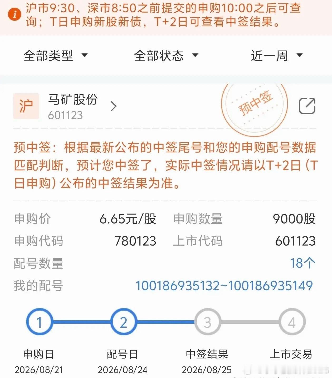 万分之一的中签率，一网友竟然中了马矿股份，但发行价才6.65元，500股中签金额