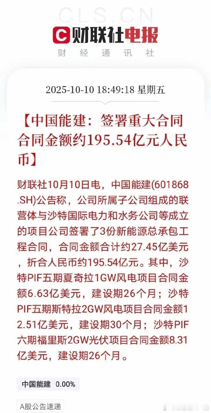 中国能建炸出195亿沙特新能源大单！3份风电总承包合同，周期2年半，直接锁死未来