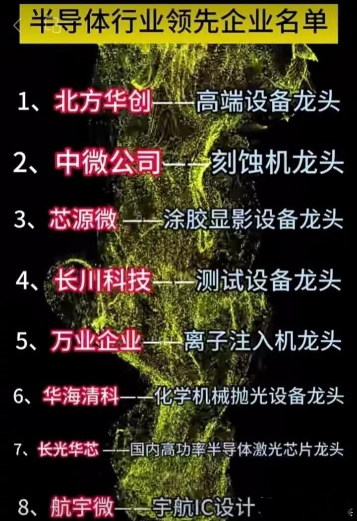 半导体产业链领先企业一览表，仅供参考，收藏备用！a股​​​