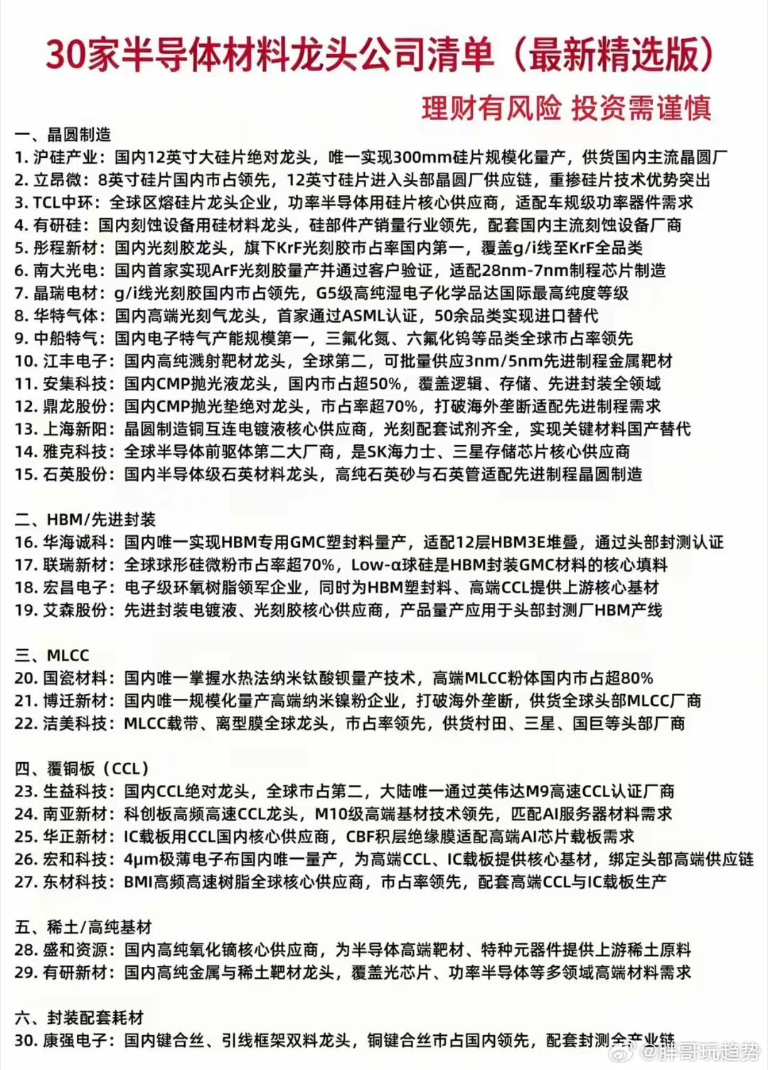 半导体材料最后一班车